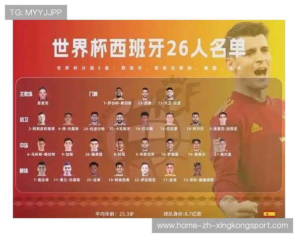 每队都有亮点，这组让世界杯更难预测